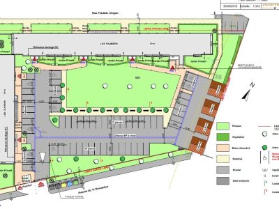 Plan de masse - Projet
