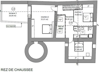Plan RDC projet